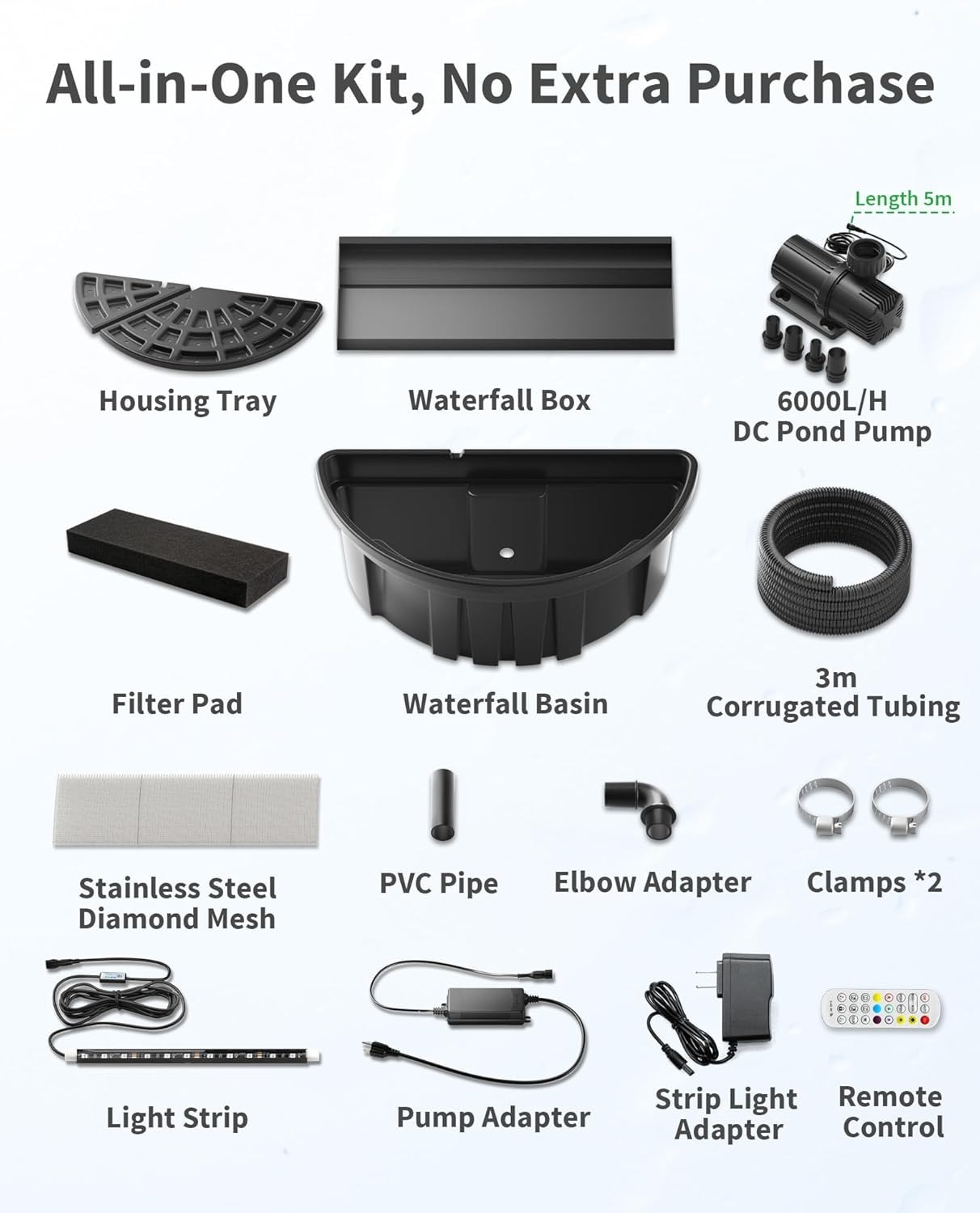 POPOSOAP 1600GPH Pondless Waterfall Kit with Light